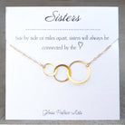 Three Circles Interlocking Eternity Necklace On Sisters Message Card